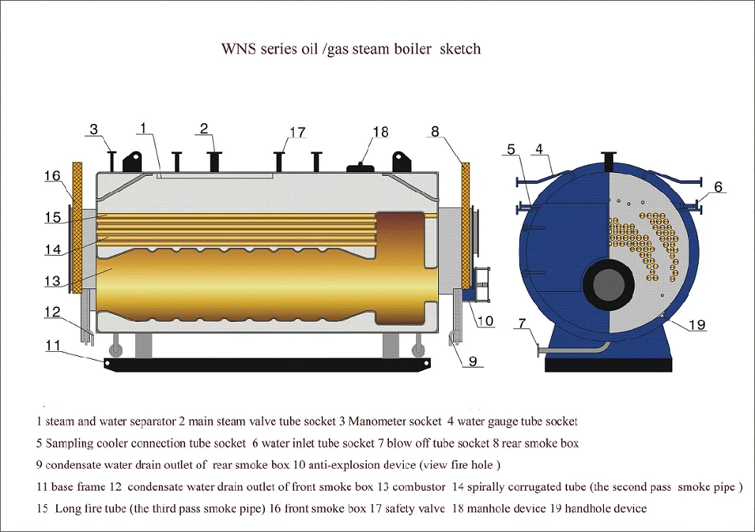 Fuel Gas/Diesel/Oil Fired 1 T/H Shell Steam Boiler